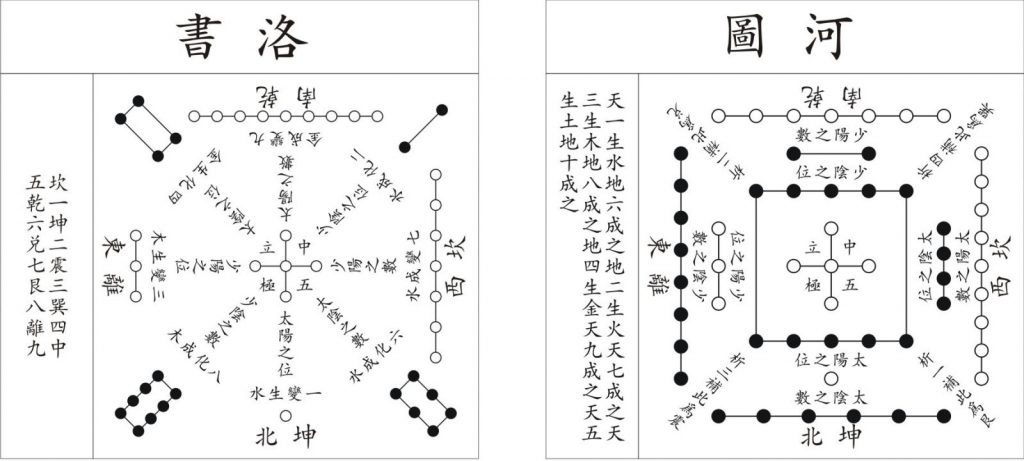 2017九宫飞星图图片